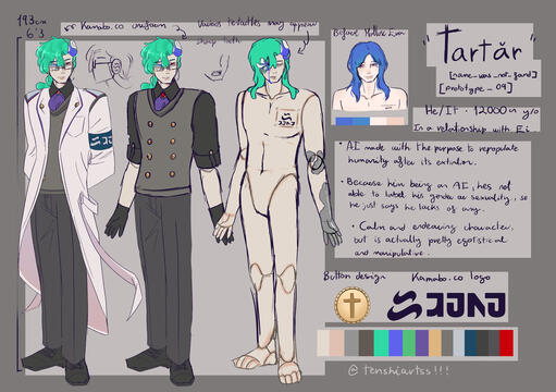 €100 (complex reference sheet)